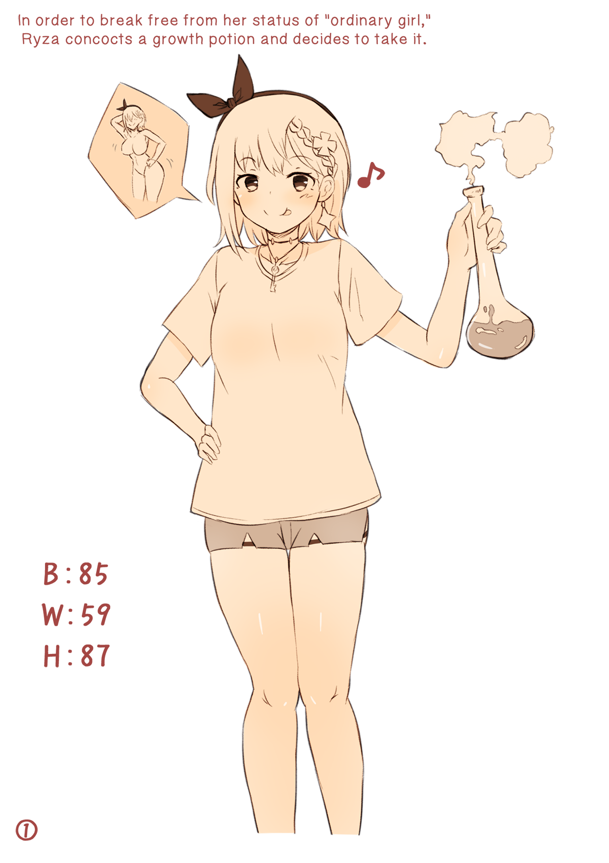 Ryza ga Nice Body ni Naru Kusuri o Nondara Yosou Ijou ni Seichou shite shimatta E cover