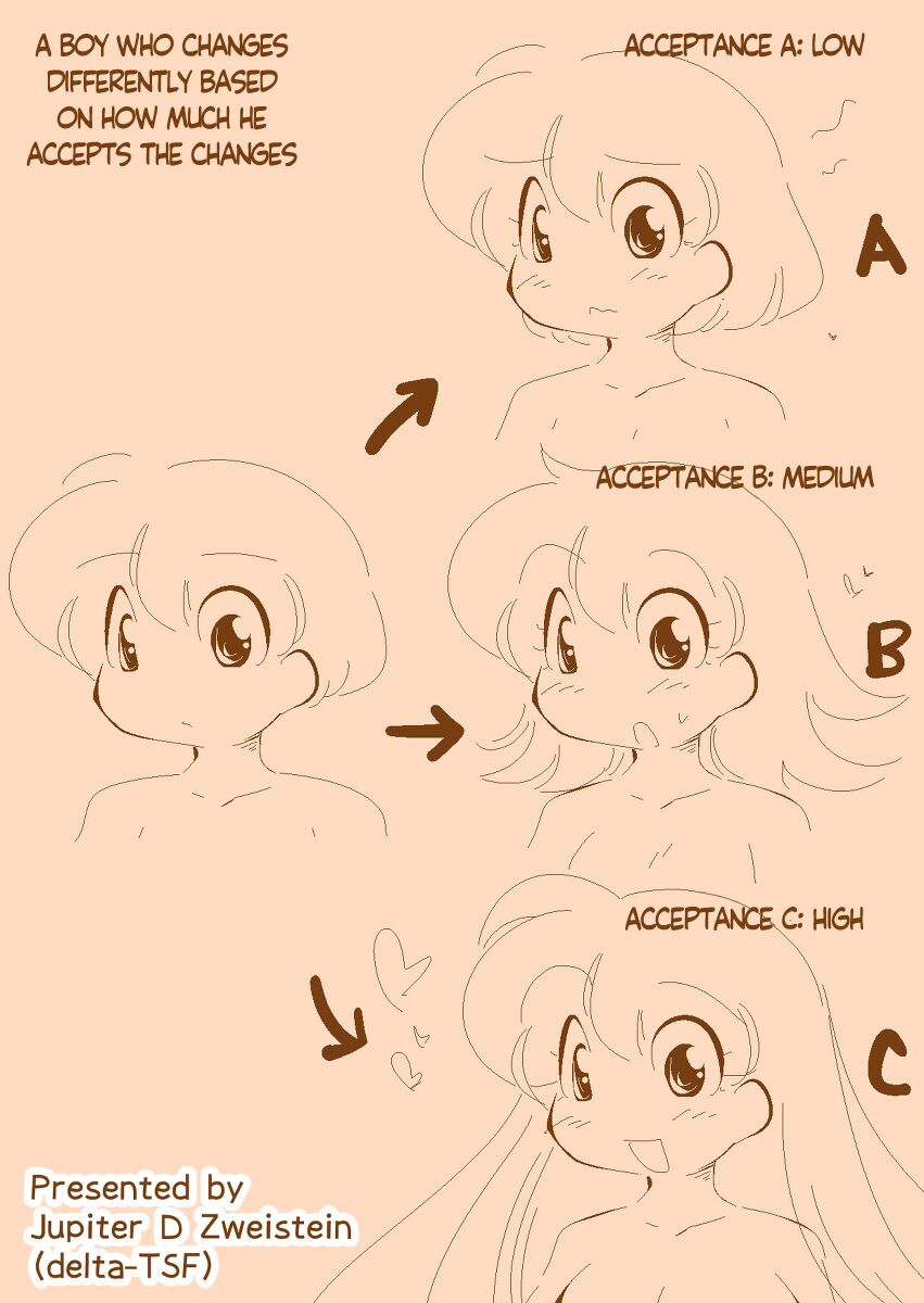 A Boy Who Changes Differently Based On How Well He Accepts His Changes cover