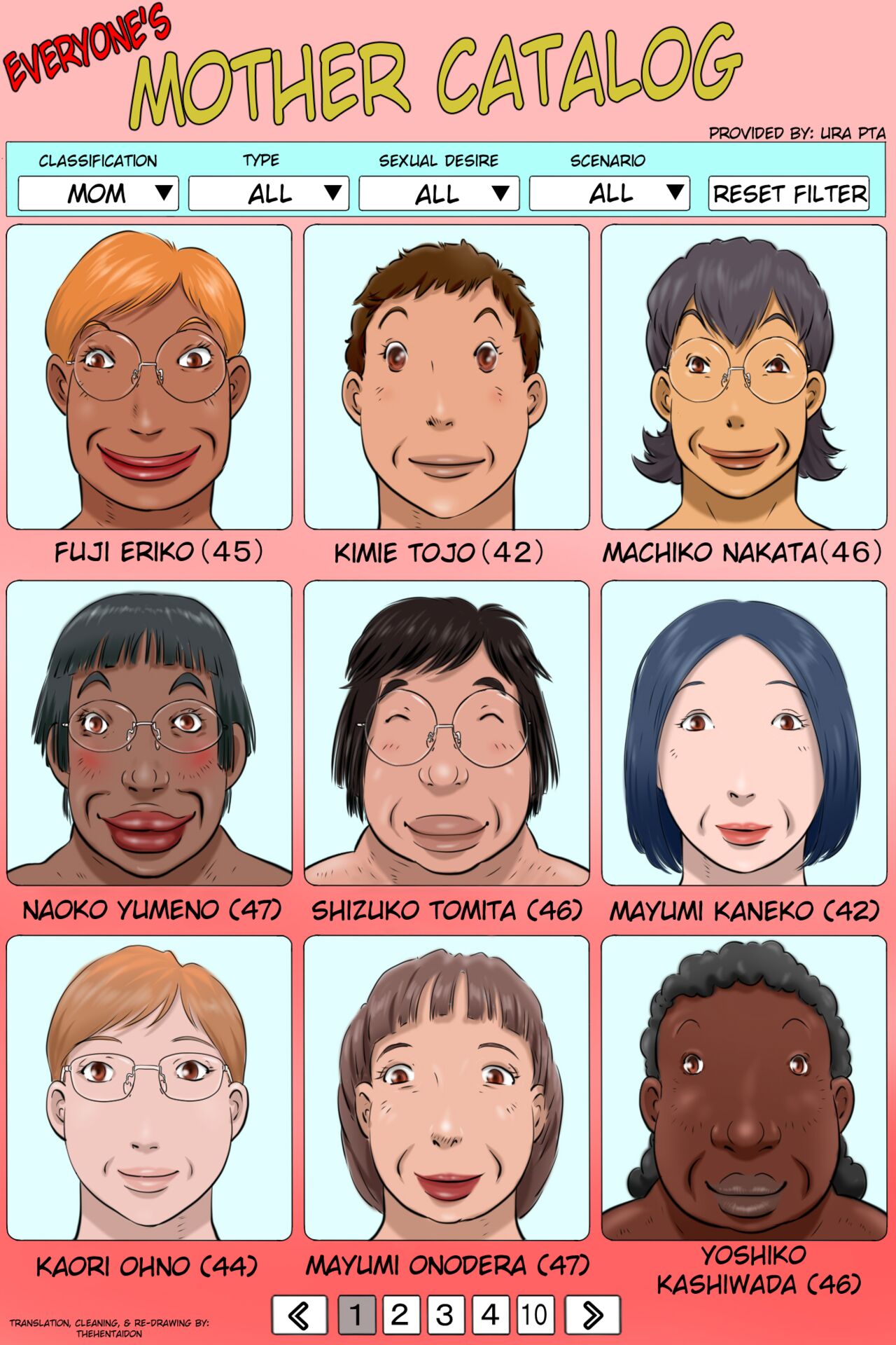 Everyone's Mother Catalog cover