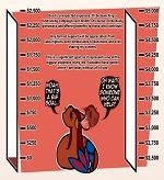 Blaziken Donation Drive cover